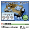 M1151 HMMWV Stowage & MT Tire set (for Academy 1/35)