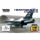 F-16C/D/E/F F110 Engine Nozzle set (for Tamiya/Kinetic 1/48)