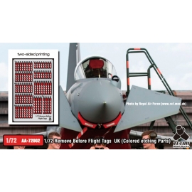 1/72 Remove Before Flight Tags UK (Colored etching Parts)